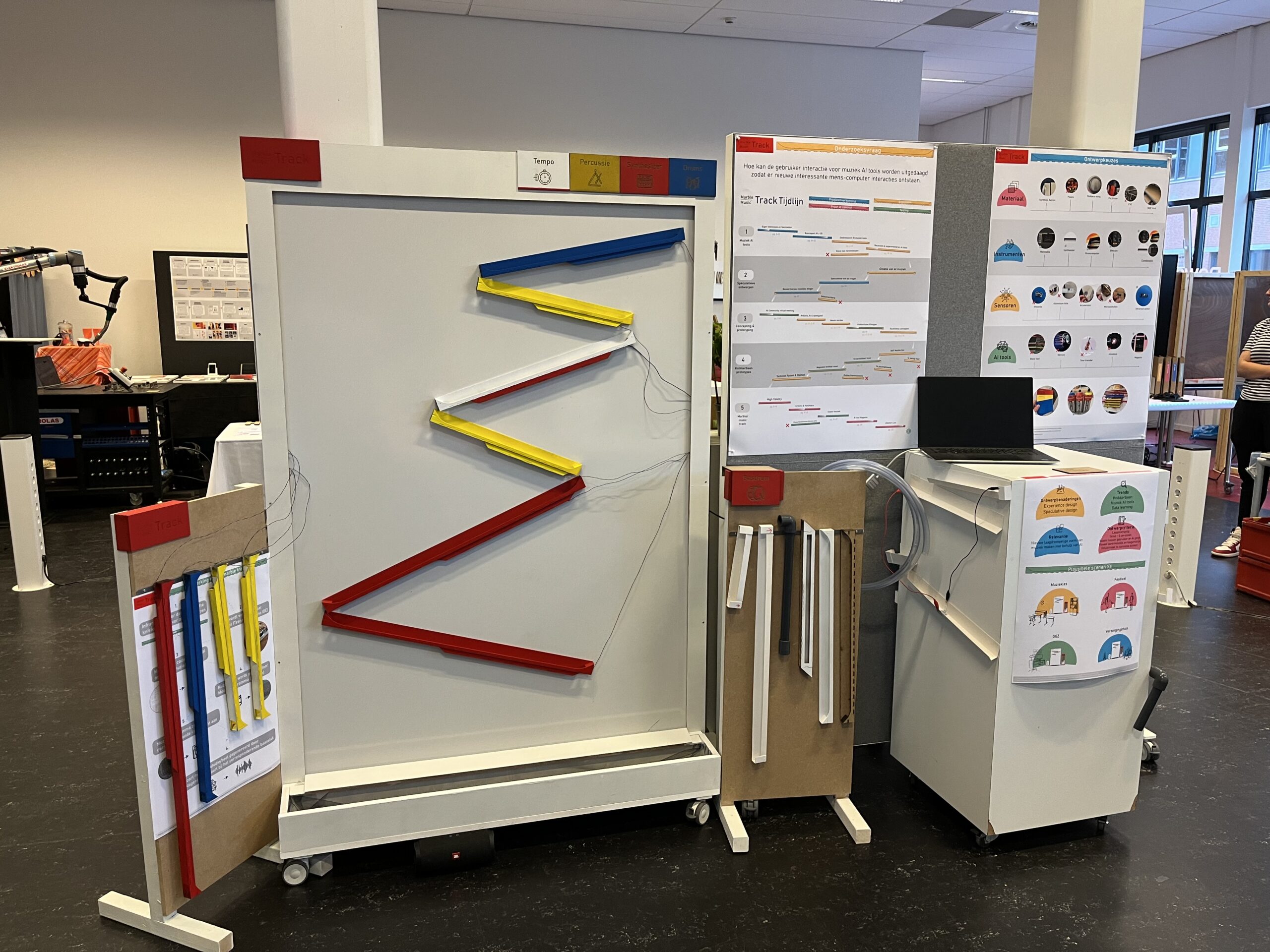 Setup MMT Hugo Hiemstra