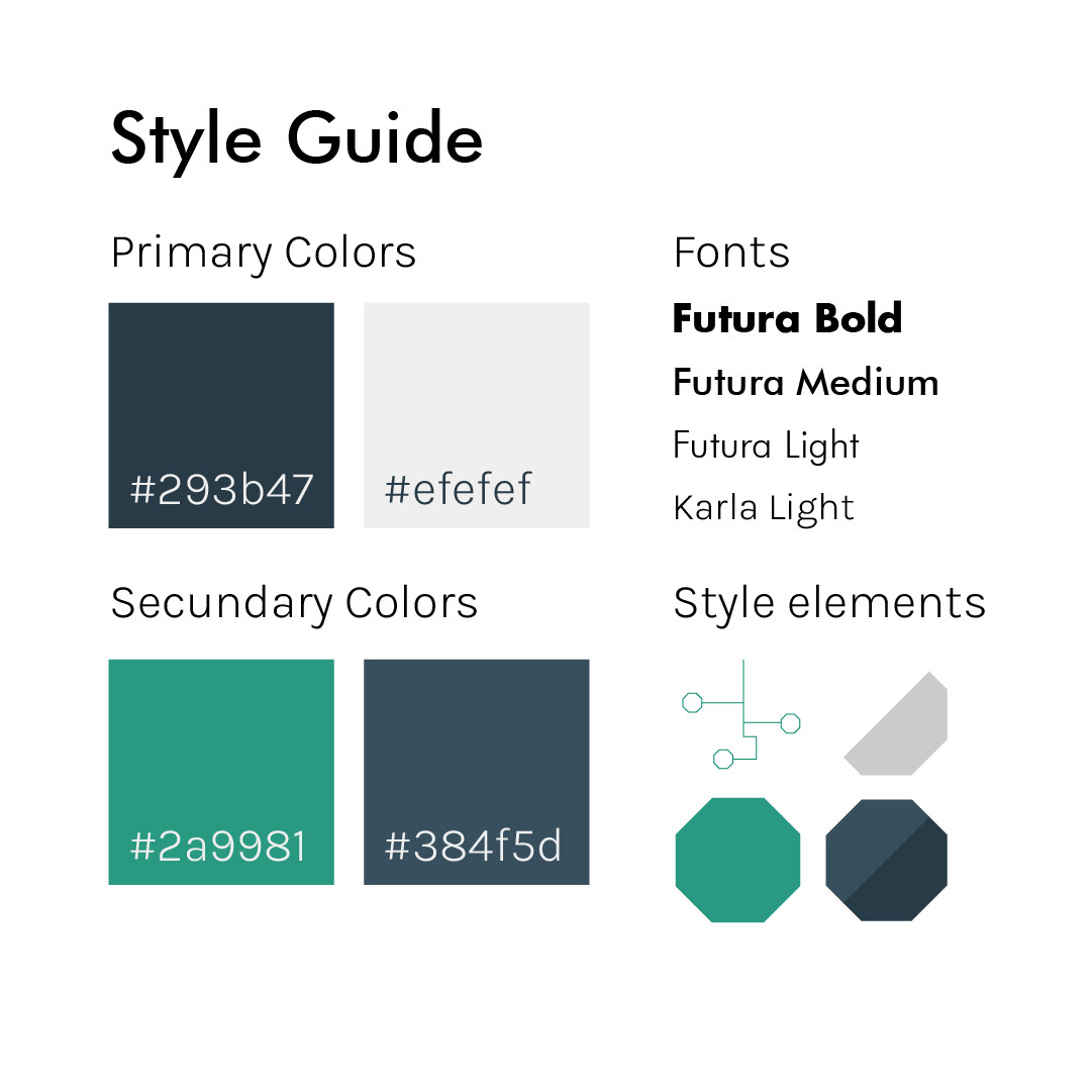 Styleguide Hugo Hiemstra
