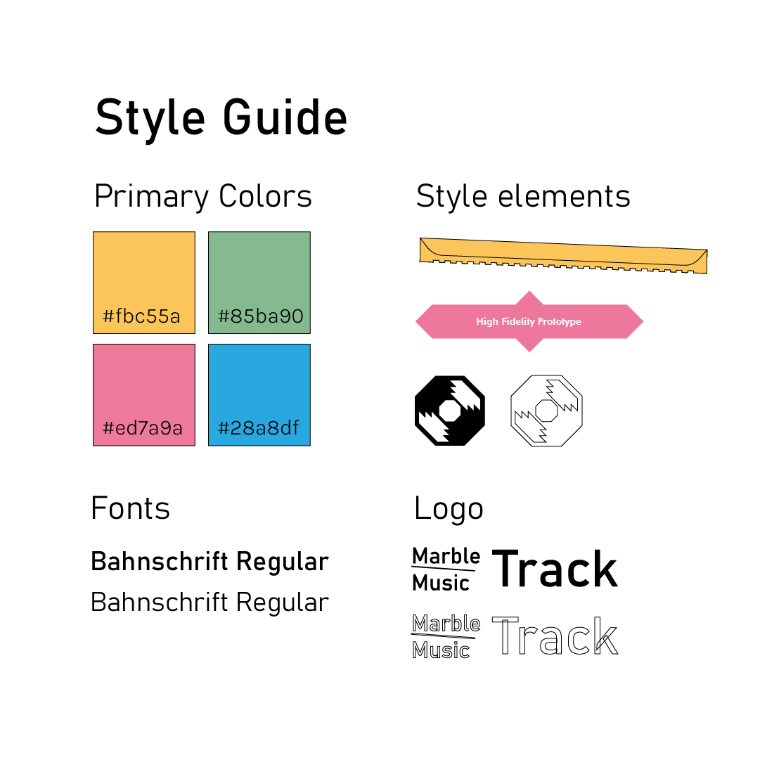 MMT Styleguide Hugo Hiemstra